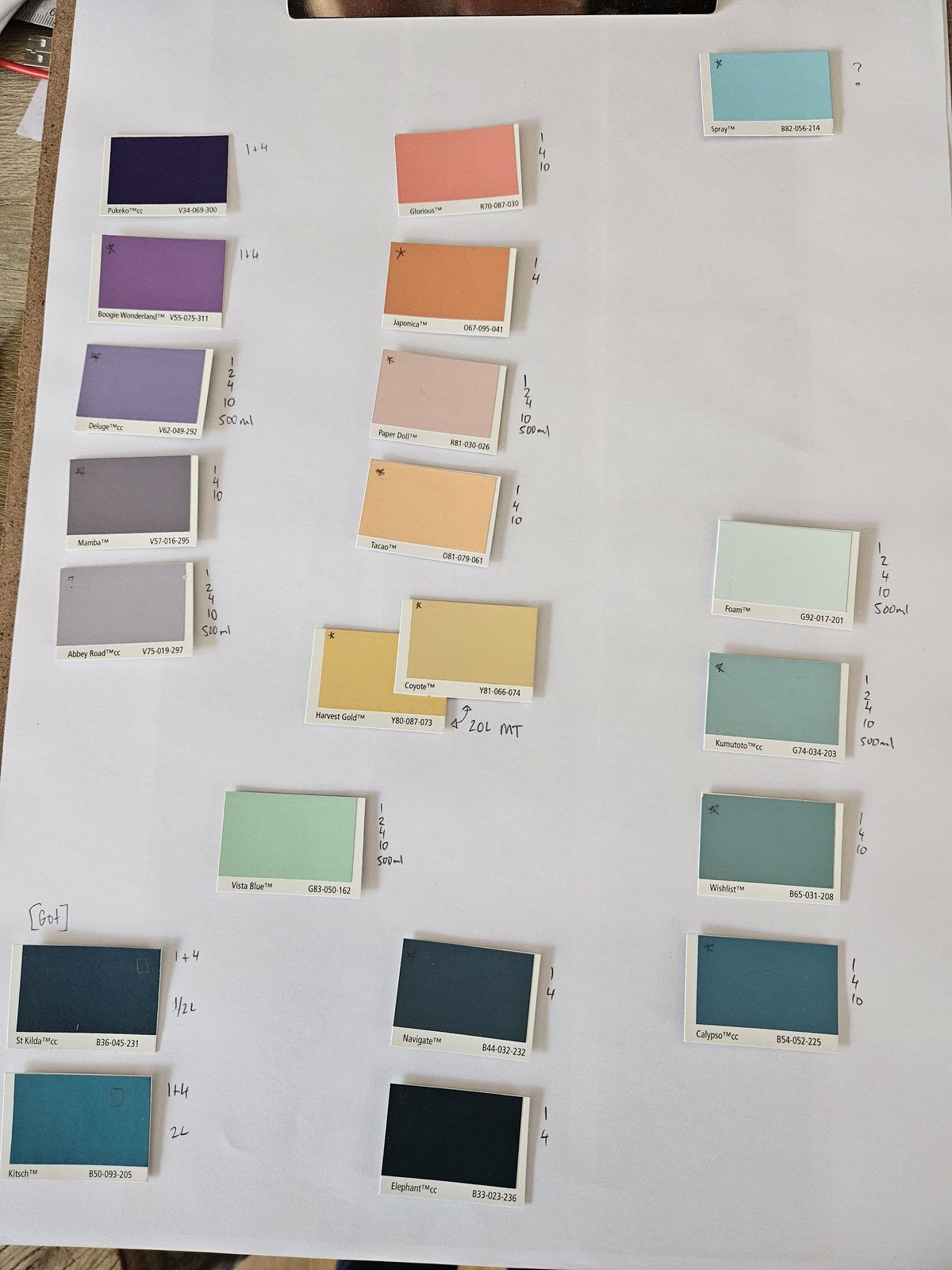 Pulling Together — paint colour swatches selected for the mural